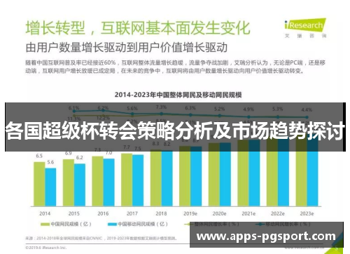 各国超级杯转会策略分析及市场趋势探讨