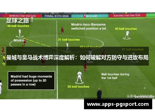 曼城与皇马战术博弈深度解析：如何破解对方防守与进攻布局