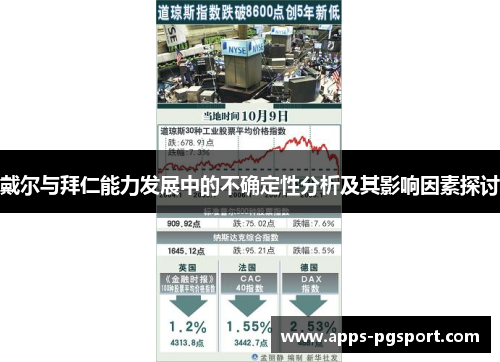 戴尔与拜仁能力发展中的不确定性分析及其影响因素探讨