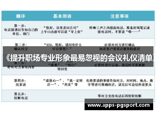 《提升职场专业形象最易忽视的会议礼仪清单》