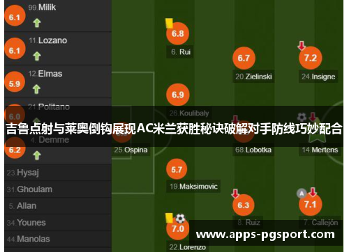 吉鲁点射与莱奥倒钩展现AC米兰获胜秘诀破解对手防线巧妙配合