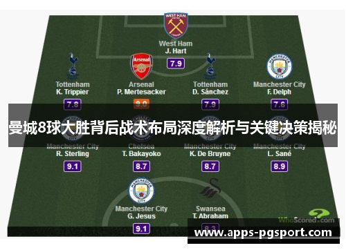 曼城8球大胜背后战术布局深度解析与关键决策揭秘