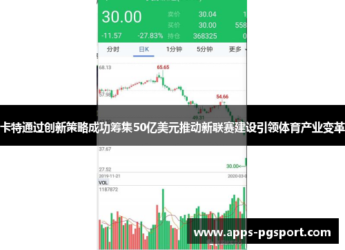 卡特通过创新策略成功筹集50亿美元推动新联赛建设引领体育产业变革