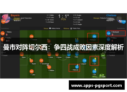 曼市对阵切尔西：争四战成败因素深度解析