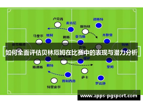 如何全面评估贝林厄姆在比赛中的表现与潜力分析