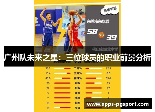 广州队未来之星：三位球员的职业前景分析