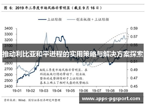 推动利比亚和平进程的实用策略与解决方案探索