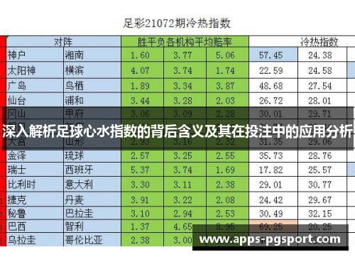 深入解析足球心水指数的背后含义及其在投注中的应用分析