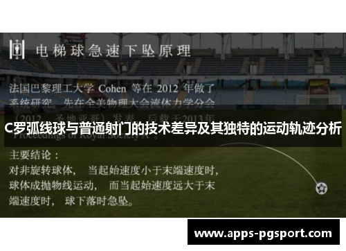 C罗弧线球与普通射门的技术差异及其独特的运动轨迹分析