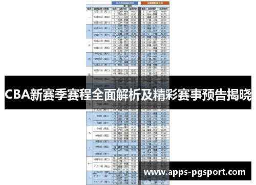 CBA新赛季赛程全面解析及精彩赛事预告揭晓
