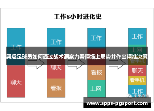 奥运足球员如何通过战术洞察力看懂场上局势并作出精准决策