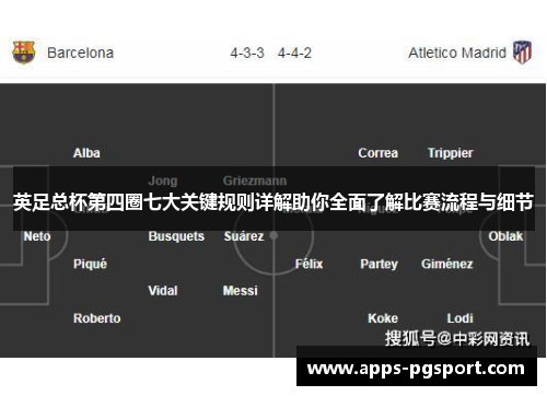 英足总杯第四圈七大关键规则详解助你全面了解比赛流程与细节