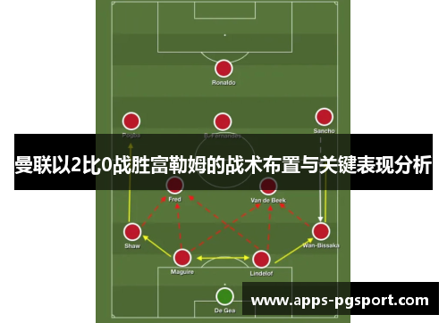 曼联以2比0战胜富勒姆的战术布置与关键表现分析