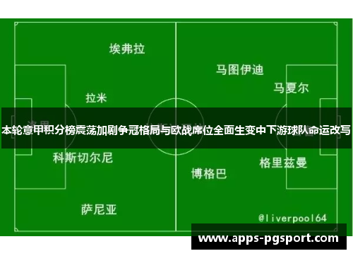 本轮意甲积分榜震荡加剧争冠格局与欧战席位全面生变中下游球队命运改写 本轮意甲积分榜震荡加剧争冠格局与欧战席位全面生变中下游球队命运改写